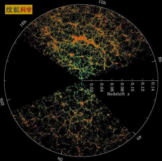 宇宙地图高清